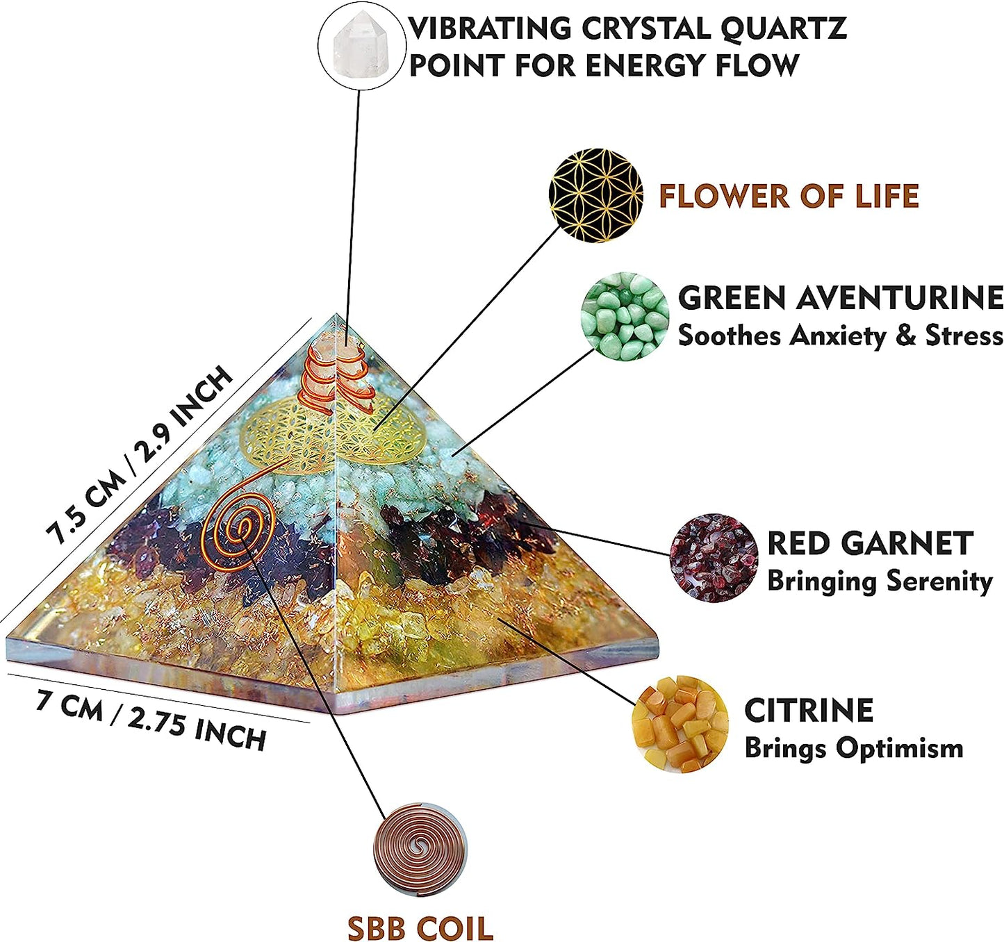 Green-Aventurine-Garnet-Citrine-Orgonite-Pyramid