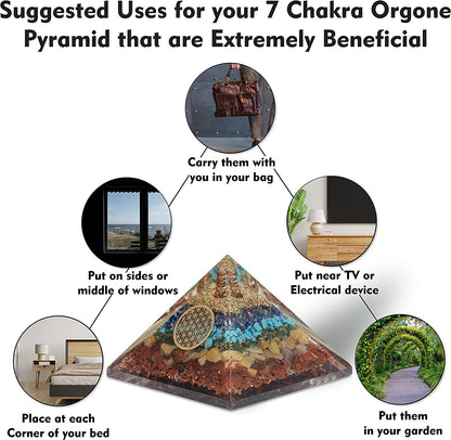 Chakra-Stone-Orgonite-Pyramid