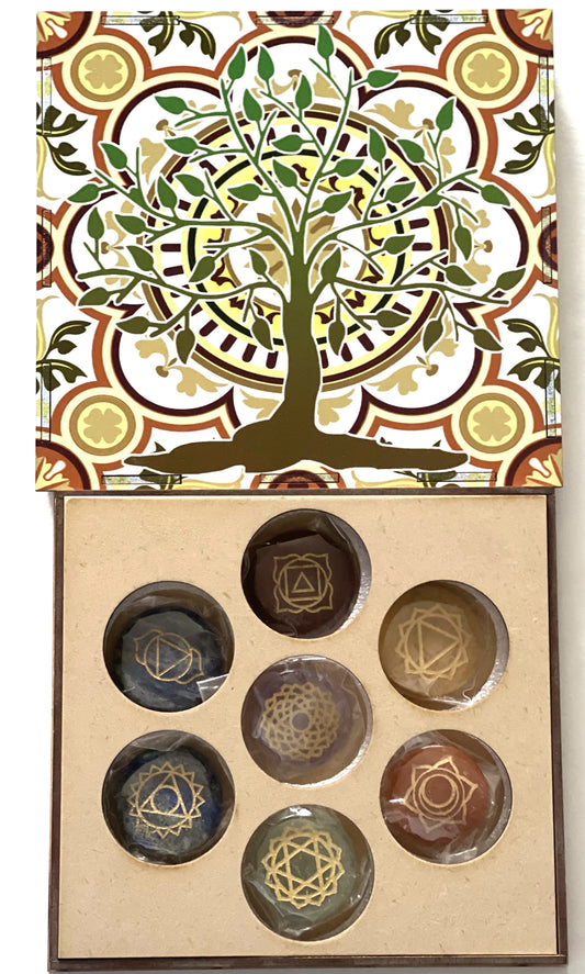 Chakra-Tree-of-Life-Green-Box